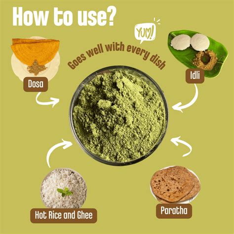 Moringa Chutney Powder | Early Foods – Early Foods India