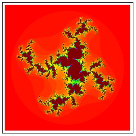 A Four Step Feedback Iteration and Its Applications in Fractals