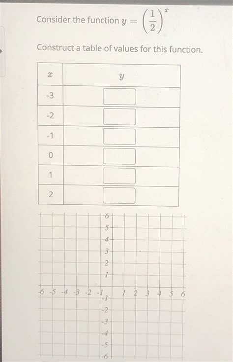 Image result for Constant Function Table