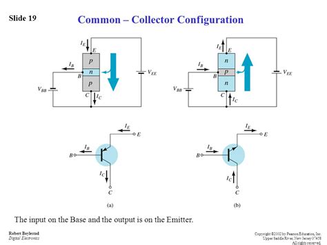 Image result for Common Collector Transistor