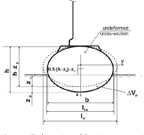 Traction Engineering 的图像结果