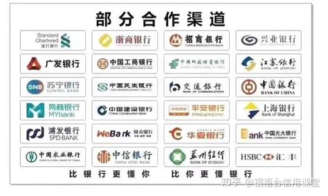 宁波银行-出口微贷产品 - 信贷服务 - 上海上股交金融服务有限公司