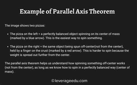 Image result for Parallel Axis Theorem Derivation