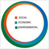 D'source Life Cycle Design | Systems Design for Sustainability | D ...