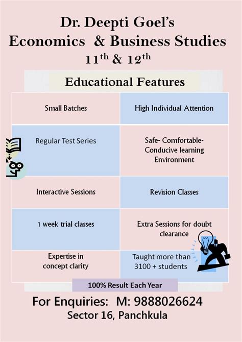 Best Economics Tuition Panchkula Dr Deepti Economics Classes