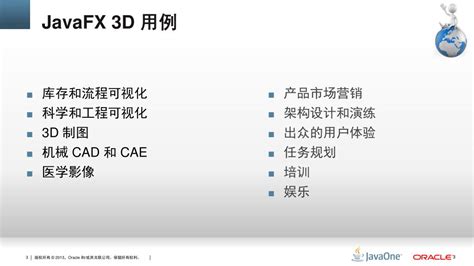 JavaFX 3D Tutorial 的图像结果