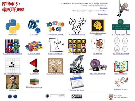 Explication Programme Python Jeu 的图像结果