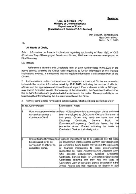 Ex-Servicemen Pay Fixation: DoP Circular on Para 16(2) DOP F. No.02-61/ ...
