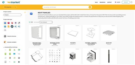 Introduction to Revit Families: A Beginner’s Guide (2025)