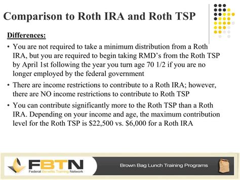 Image result for TSP Roth Conversion