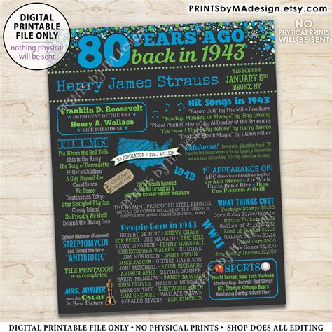 80th Birthday Poster Board, Back in 1943 Flashback 80 Years Ago B-day ...