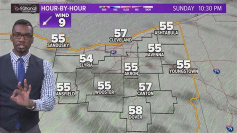 Cleveland's Leading Local News: Weather, Traffic, Sports and more ...