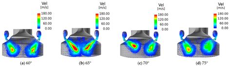 Effect of Pre-Combustion Chamber Nozzle Parameters on the Performance ...
