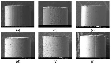 Influence of Different Tool Electrode Materials on Electrochemical ...