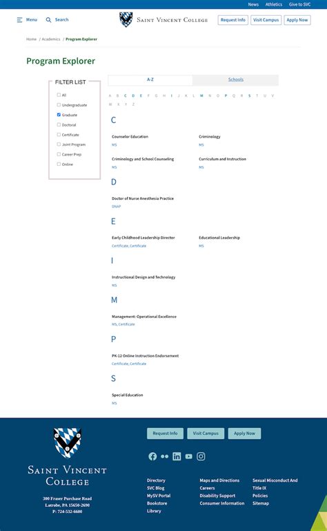 Graduate Program Finder 的图像结果