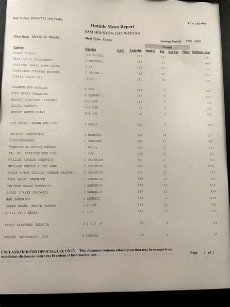 Menu at Slagel Dining Facility cafeteria, San Antonio