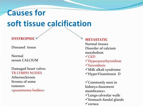 Image result for Calcification Symptoms