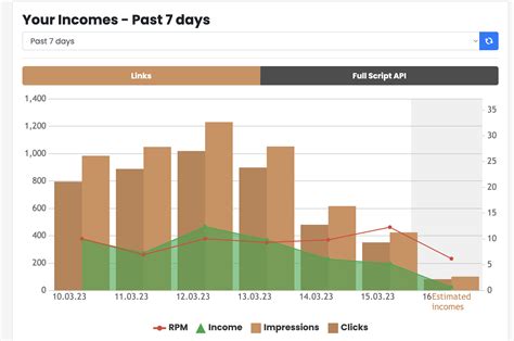 Linkvertise Lifting SIMSCRIPT 的图像结果