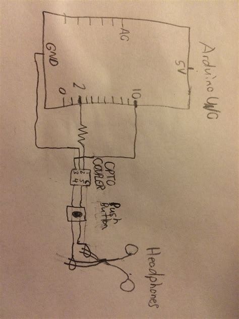 Arduino Tutorial 15 的图像结果