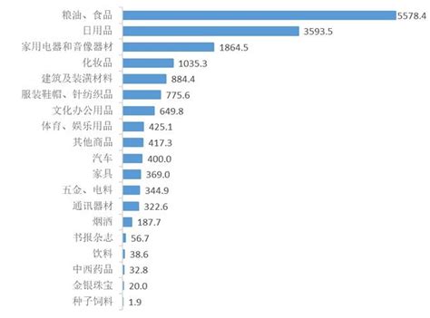 国内旅游网站排名（中国旅游公司排行榜前十名）-会投研