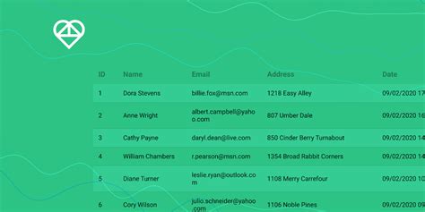 Image result for Figma Auto Layout Tables