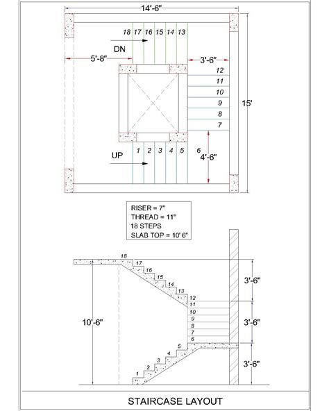 C-type RCC Staircase Detailing