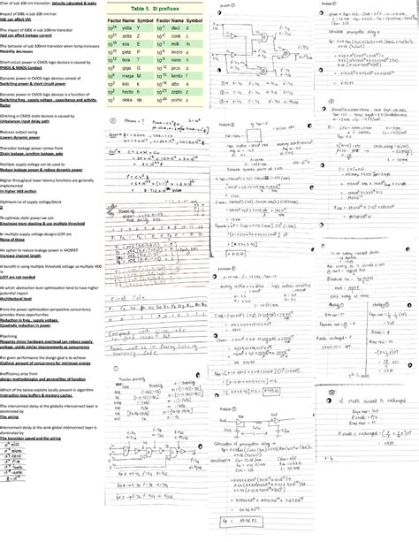 Image result for Transistor Design Cheat Sheet