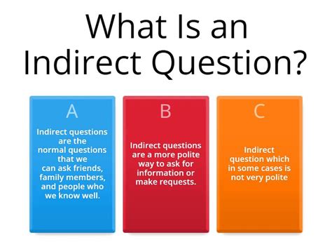Image result for Indirect Questions Interview Examples