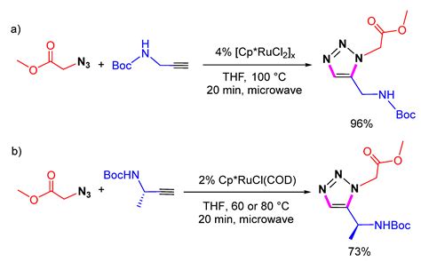 Overview of 1,5-Selective Click Reaction of Azides with Alkynes or ...