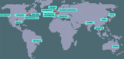 Image result for GTX Gaming Rust Server Guide