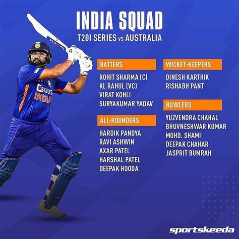 IND vs AUS 2022: Predicting India's strongest XI for Australia T20Is