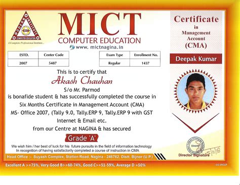 Click Here to verify Certificate