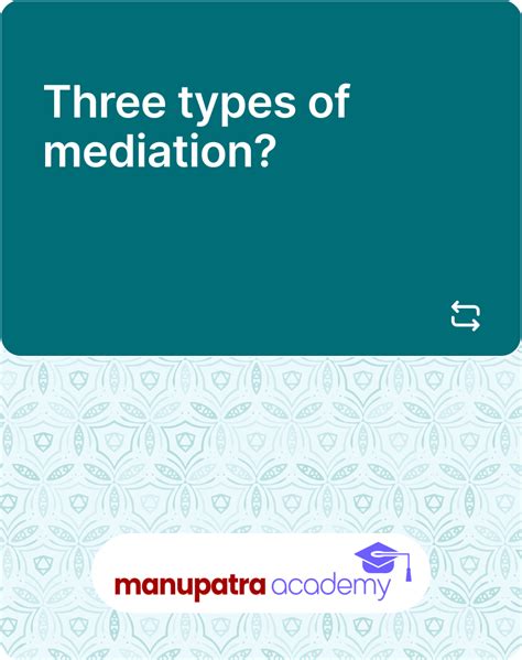 Dispute Settlement Methods in Legal Method Flashcards | Manupatra Academy