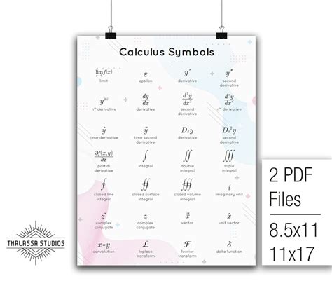 Image result for Calculus Math Symbols