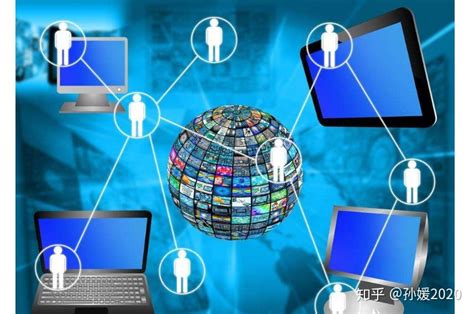 It互联网 的图像结果