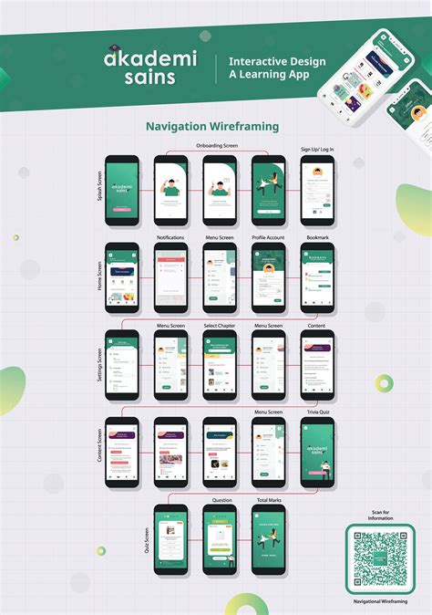 Creating Simple App for Computer Science Student 的图像结果