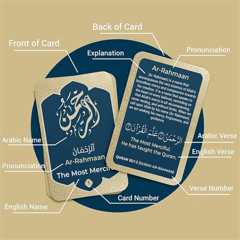 Briston 99 Names of Allah Flashcards: Dual Language Quranic India | Ubuy