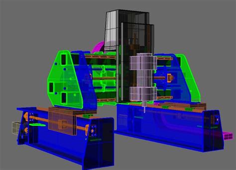 Image result for Using Rigid Compact Router