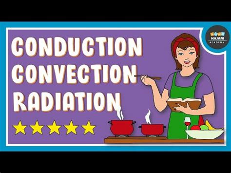 Image result for Conduction Examples Kids