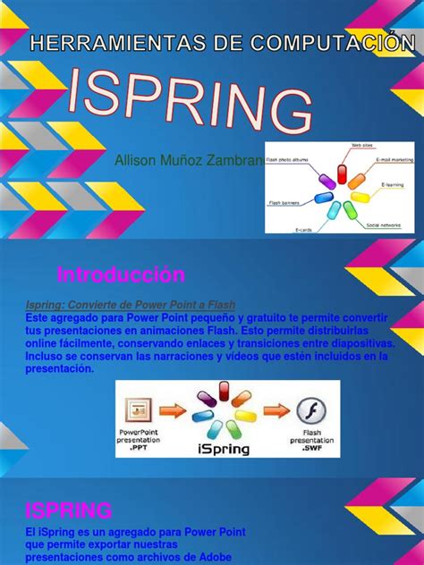 Image result for iSpring Presentation