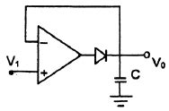The OP-Amp circuit shown acts asa)Clipper b)Half wave rectifierc)peak ...
