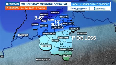 Snow, rain, strong wind in Kentuckiana; Overnight winter weather ...
