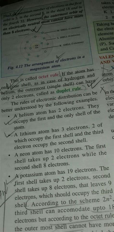 outer shell OCTET configuration is observed for the elements of group ...