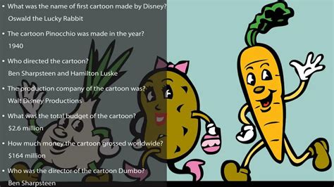 Image result for Trivia Cartoon