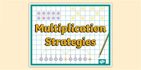 Multiplication Strategies Display Poster (teacher made)