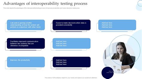 Image result for Interoperability Testing Meaning