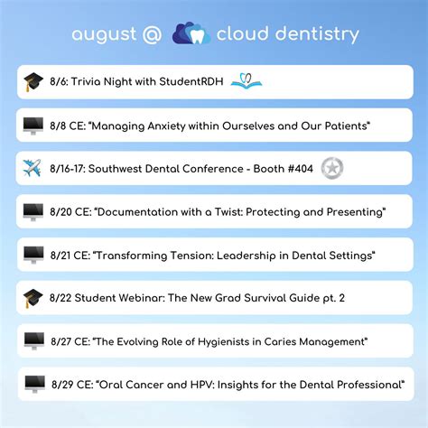 Cloud Dentistry on LinkedIn: #clouddentistry #dentalhygiene # ...
