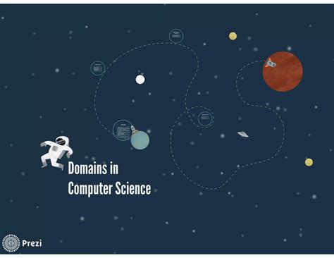 Image result for Domain Name Definition Computer Science