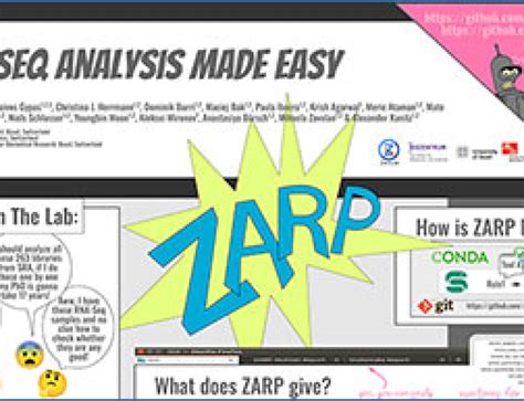 RNA-Seq Analysis Tutorial 的图像结果