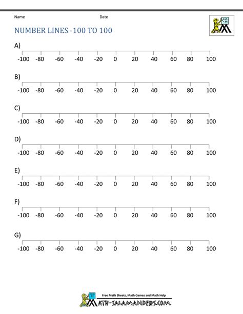 Printable Number Line - Positive and Negative numbers - Worksheets Library